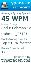 Scorecard for user rahman_2612