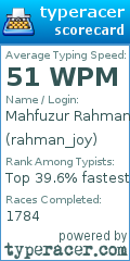 Scorecard for user rahman_joy