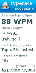 Scorecard for user rahugg_