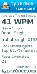 Scorecard for user rahul_singh_0153