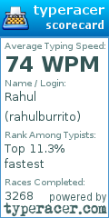 Scorecard for user rahulburrito