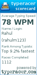 Scorecard for user rahulm123
