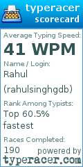 Scorecard for user rahulsinghgdb