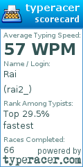 Scorecard for user rai2_