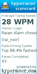 Scorecard for user rai_noir