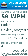 Scorecard for user raiden_bootyspreader