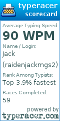 Scorecard for user raidenjackmgs2