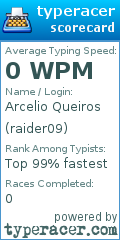 Scorecard for user raider09
