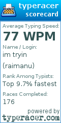 Scorecard for user raimanu