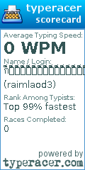 Scorecard for user raimlaod3