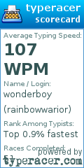 Scorecard for user rainbowwarior