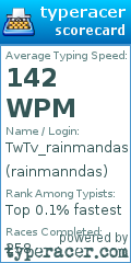 Scorecard for user rainmanndas