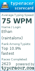 Scorecard for user raintalonx