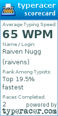 Scorecard for user raivens
