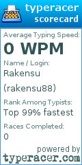 Scorecard for user rakensu88