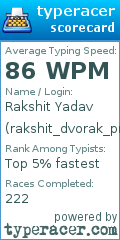 Scorecard for user rakshit_dvorak_prog