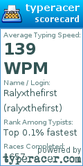 Scorecard for user ralyxthefirst
