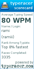 Scorecard for user ramiii