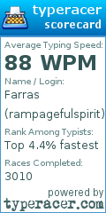 Scorecard for user rampagefulspirit