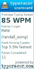 Scorecard for user randall_wong