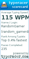 Scorecard for user random_gamerdxd