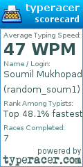 Scorecard for user random_soum1