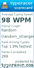 Scorecard for user random_stranger