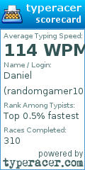 Scorecard for user randomgamer1017