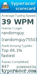 Scorecard for user randomguy7550