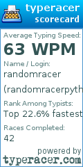 Scorecard for user randomracerpython