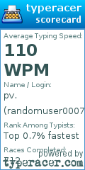 Scorecard for user randomuser0007