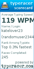 Scorecard for user randomuser23447274