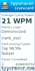 Scorecard for user rank_sss