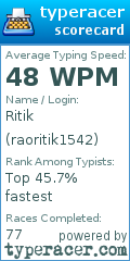 Scorecard for user raoritik1542