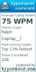 Scorecard for user raprap__