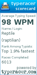 Scorecard for user raptilian