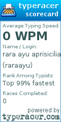 Scorecard for user raraayu