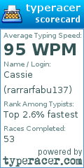 Scorecard for user rarrarfabu137
