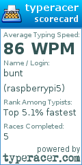 Scorecard for user raspberrypi5