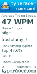 Scorecard for user rastafaray_