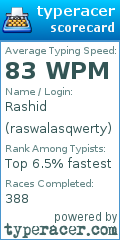 Scorecard for user raswalasqwerty