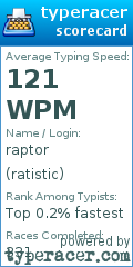 Scorecard for user ratistic