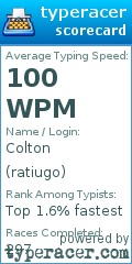 Scorecard for user ratiugo