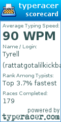Scorecard for user rattatgotalilkickback