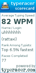Scorecard for user rattaxi