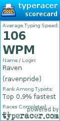 Scorecard for user ravenpride
