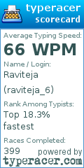 Scorecard for user raviteja_6