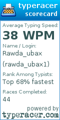 Scorecard for user rawda_ubax1