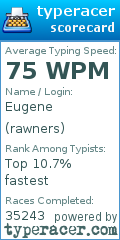 Scorecard for user rawners