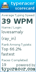 Scorecard for user ray_in